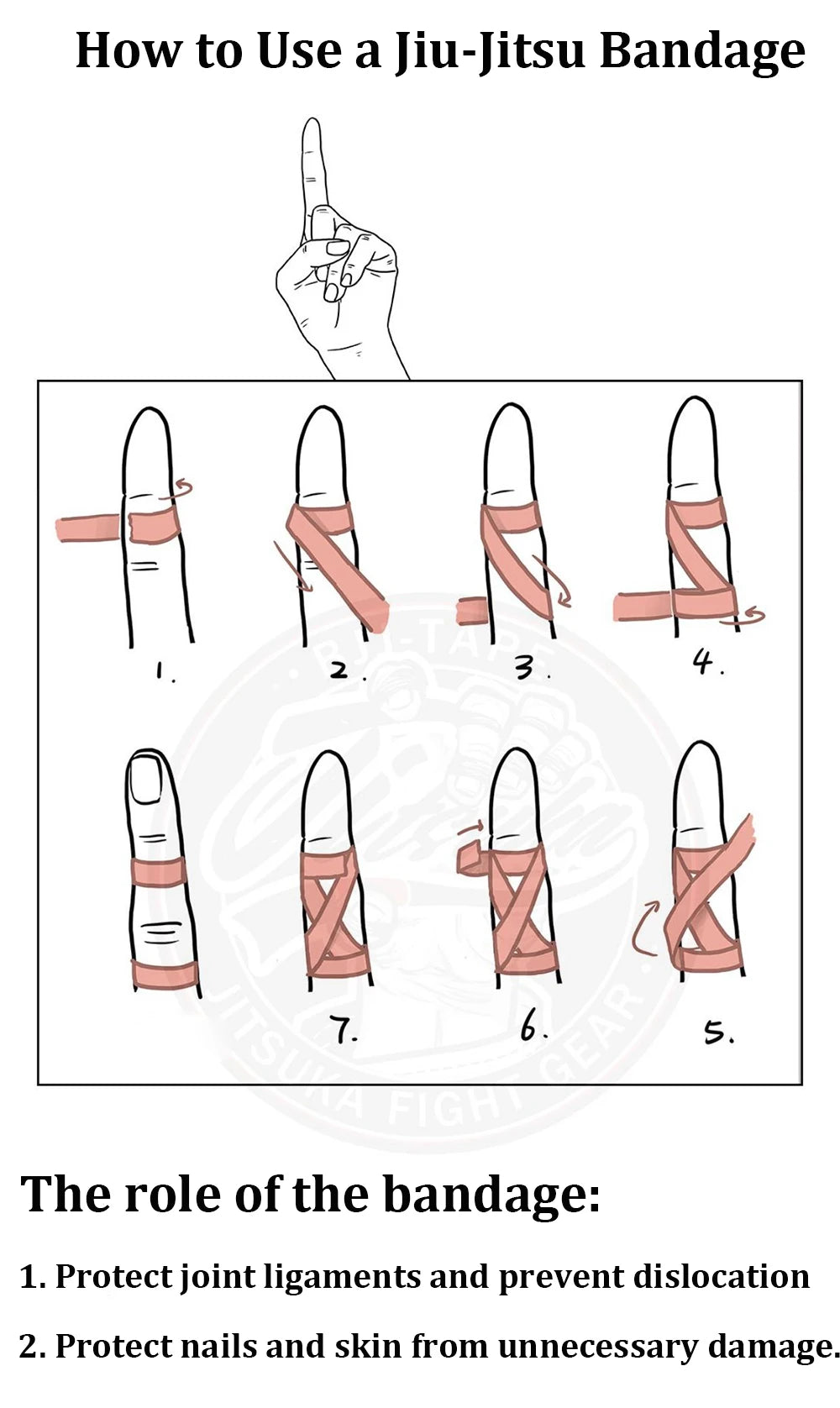 Tape Elástico para Dedos BJJ y Jiu-Jitsu | Vendaje Autoadhesivo para Artes Marciales